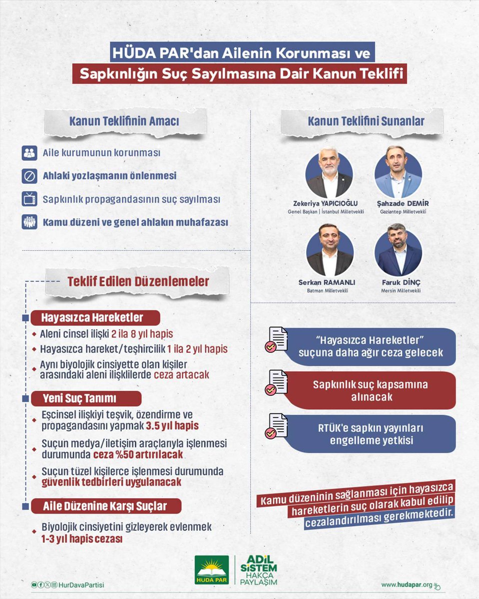 📣 Etiket çalışmamız başladı. 

Etiketimiz; #SapkınlıkSuçtur 

Duyarlı tüm sosyal medya kullanıcılarının destek ve katılımlarını bekliyoruz.