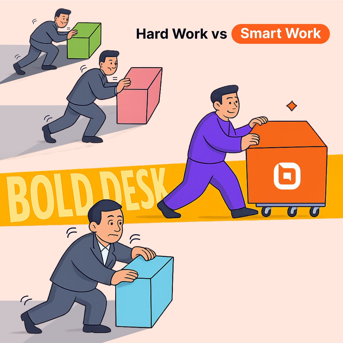 BoldDesk's tweet photo. Hard work without a #ticketingsystem: ❌ Endless manual tracking, lost requests, and a one-way ticket to burnout. ☹️
Smart work with one? #Automation takes the wheel, organization becomes effortless, and resolutions fly. 🚀
The difference isn’t just #efficiency—it’s sanity, scalability, and a happier team.
In today’s pace, #technology isn’t a luxury; it’s your edge. Ready to trade chaos for control? 🚀
🔗: https://t.co/mB7CasZLZV
#helpdesksupport #customerservicesoftware #customersupport