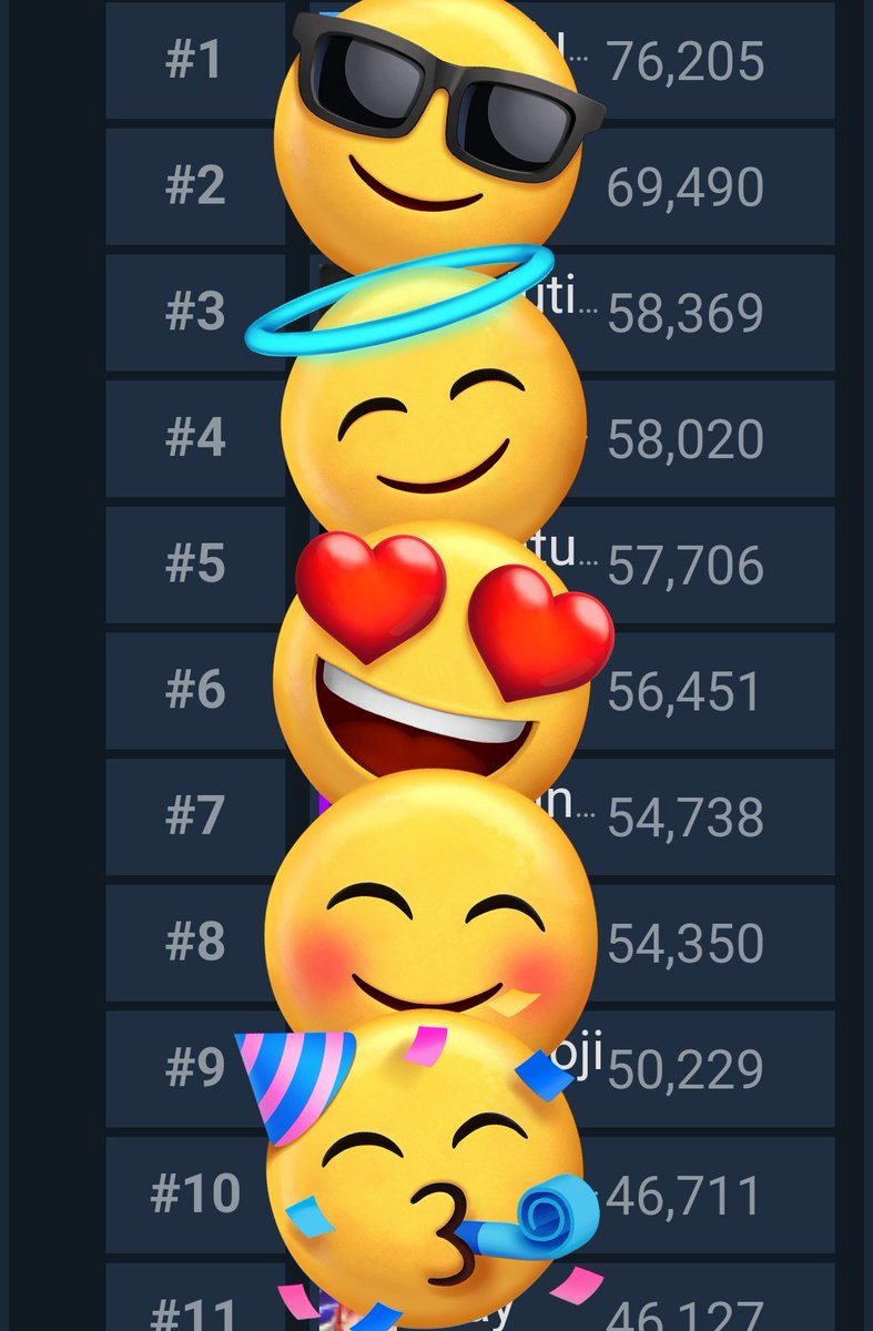 #エクタミ #indiegame  #インディーゲーム
現在のランキングです👑
もう少してTOP10が5万点達成者で埋め尽くされてしまう！ス、スゴイ