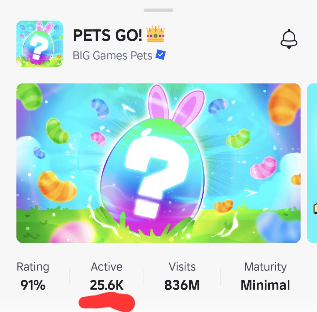 Pets go is dying...