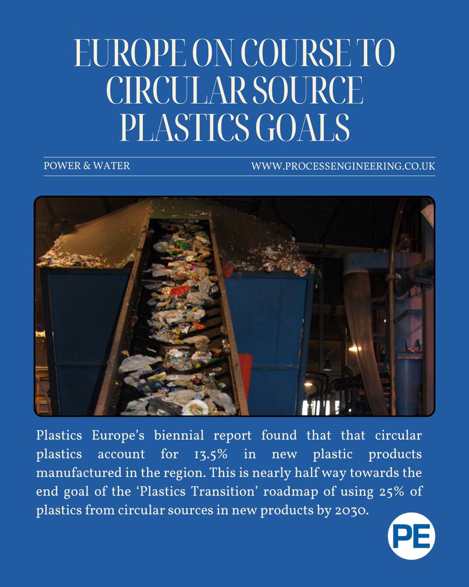 Europe is almost half way towards its goal of using a quarter of its plastics from circular sources, claims the sector trade association for the continent and the UK.

Know more: processengineering.co.uk/article/209523…

#PE
