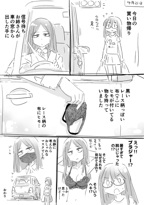 今日の出来事 