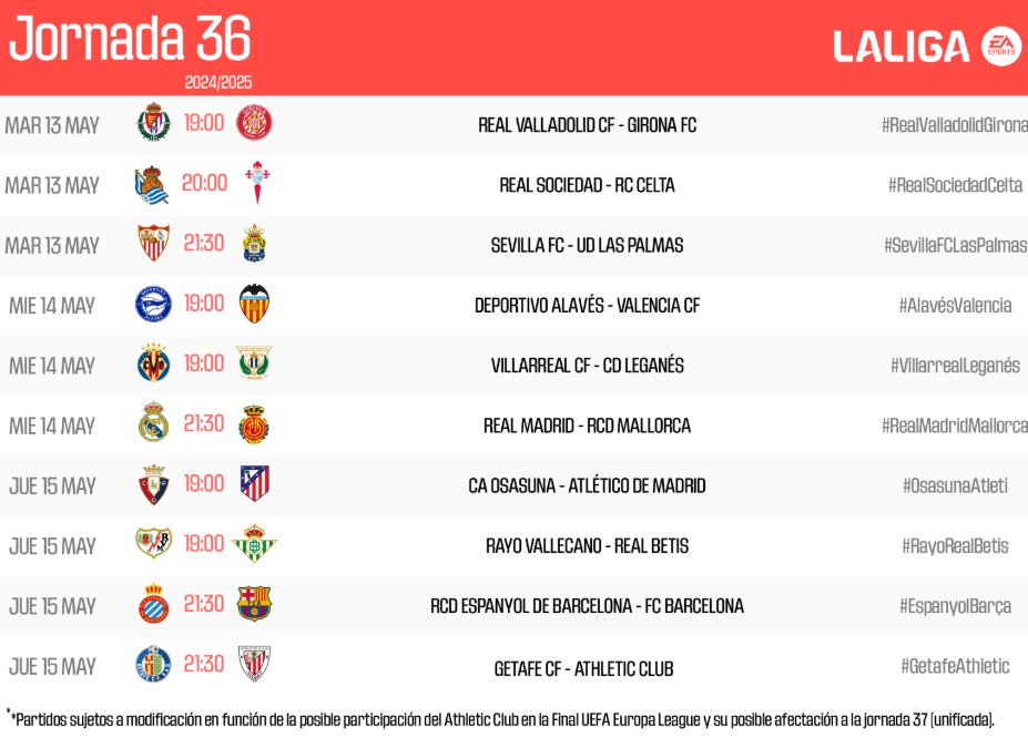 Los horarios de la jornada 36 de LaLiga EA Sports.