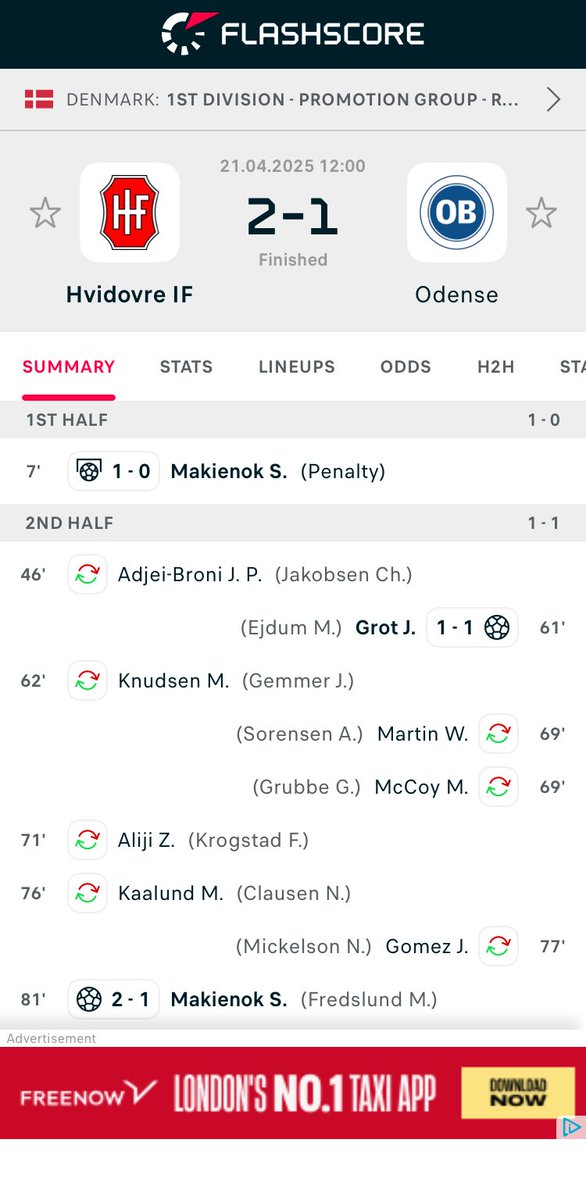 Hvidovre IF - Odense 2:1

More info: flashscore.co.uk/r/?t=1&id=4dVT…