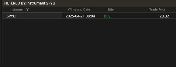 Stocompass's tweet photo. $SPYU reload at 23.32 https://t.co/iu70xnbyvA