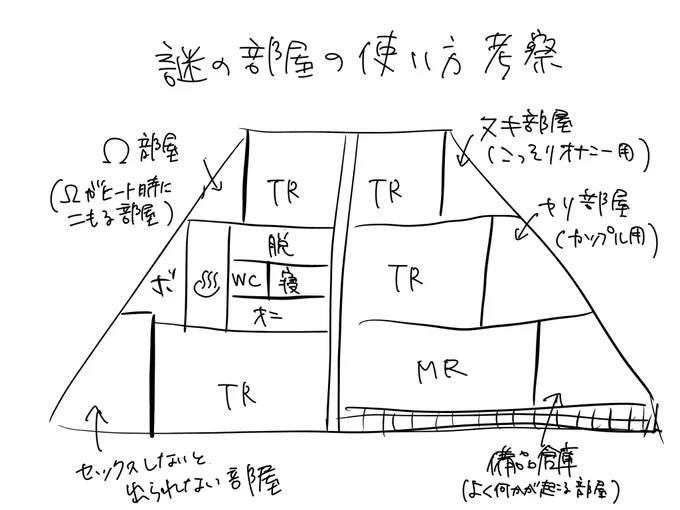 資料見ながら考えてた俺の考えた伍号棟(大嘘) 