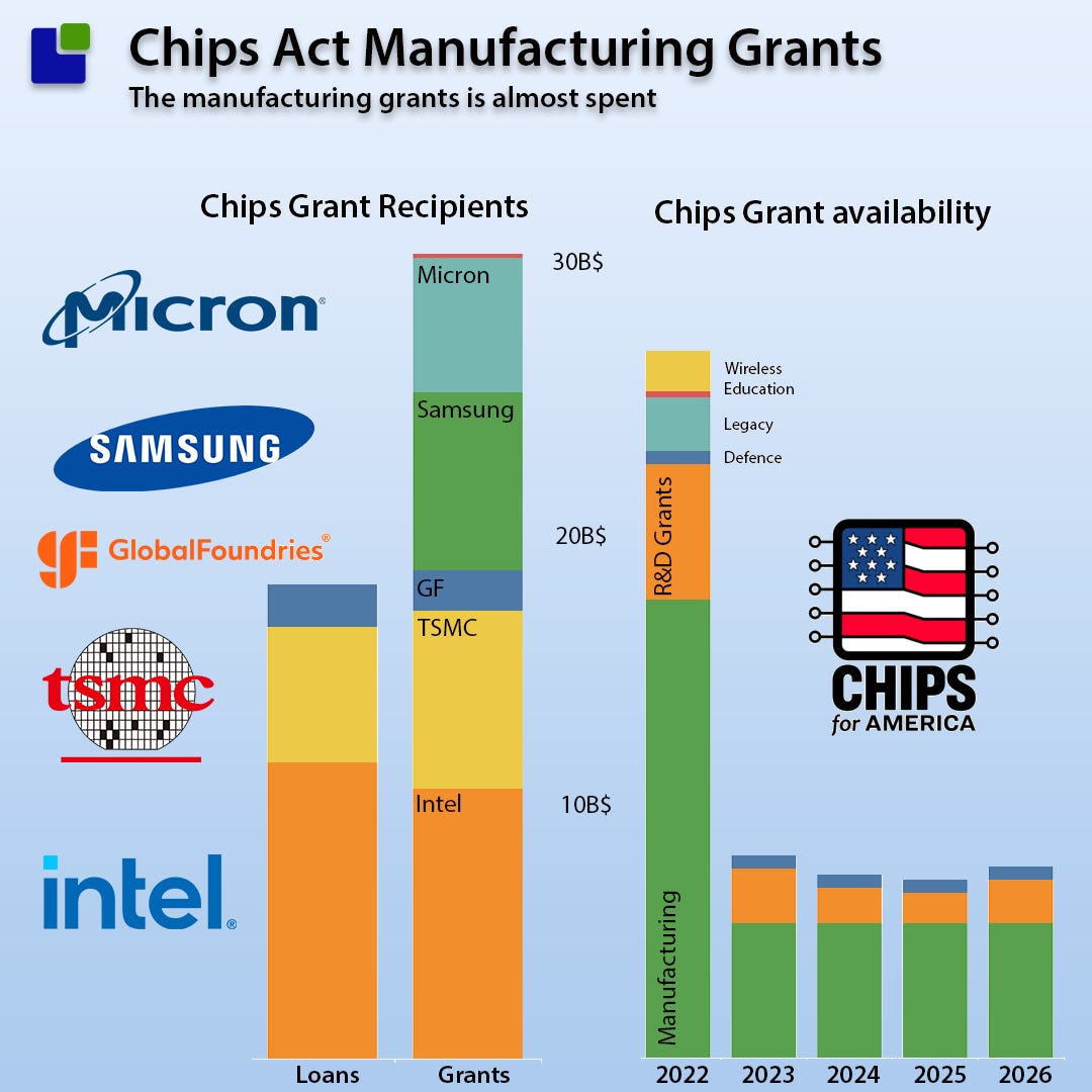 #Carrier #lifetime #measurement #service as non-destructive analysis #system at fully packaged #IC's.
semiweb.byethost32.com/lifetime/Carri…