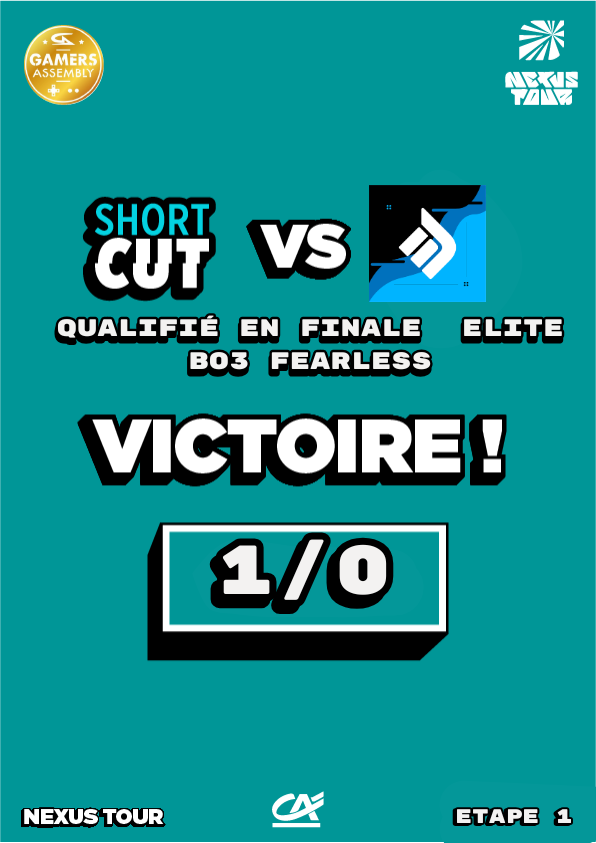 Team Shortcut tweet media