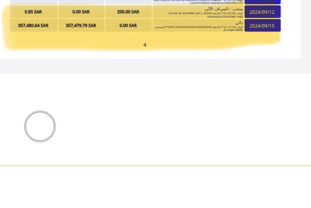moteeb1403's tweet photo. @alrajhibank @SAMAcares @MojKsa 

بسبب انه تمت موافقة البنك العربي بشراء المديونية من مصرف الراجحي 
تم الدخول علئ المباشر وتنفيذ تمويل والموافقة دون سند امر او موافقة العميل 
نامل الاطلاع علئ التاريخ في الصور
غير معقول اللي يصير
من المصرف وفرض التسلط المالي بالقوة المالية https://t.co/sFEzqcj2fm