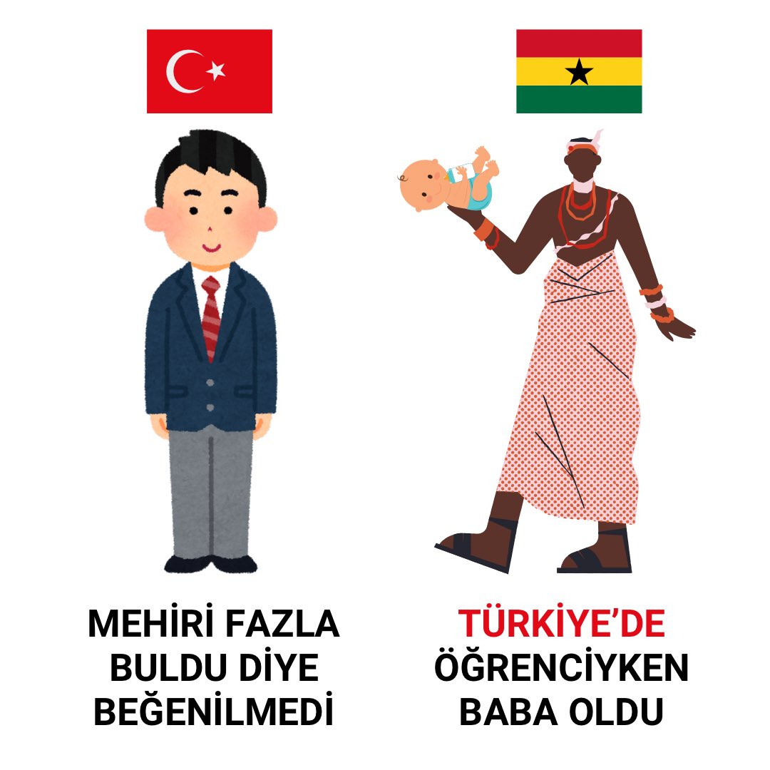 6284gercekleri's tweet photo. Efendi / Öğrenci

Dünyada ortalama doğurganlık oranı 2,31 iken Türkiye'de 1.62 ile ortalamanın altında. https://t.co/OUNiuEPpy9