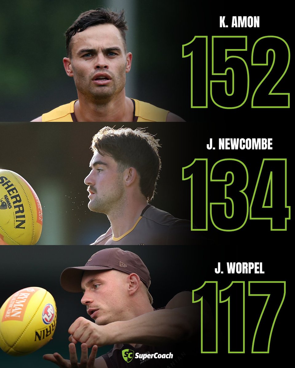 Some BIG scores from some Hawk PODs 🤩 #SuperCoach #AFL