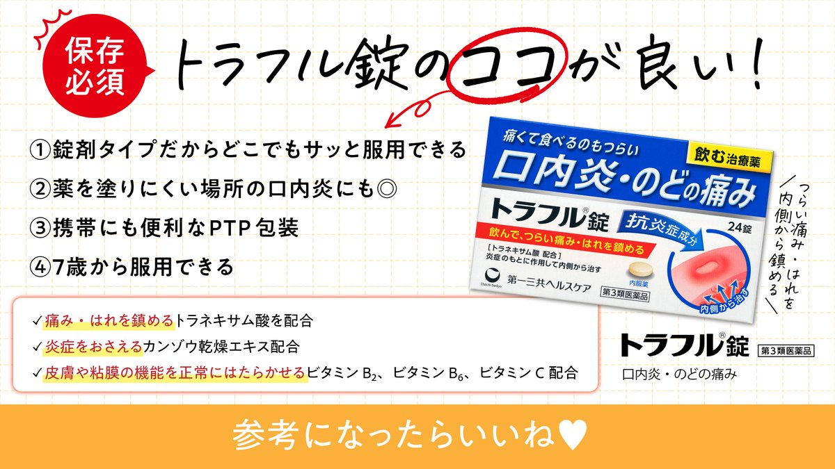 traful_official's tweet image. 📌保存必須
#トラフル錠 のココが良い!
━━━━━━━━━━━━━━━
薬を塗りにくい場所に口内炎😣
そんな時は #トラフル錠✨
錠剤タイプだからサッと飲めて持ち運びにも便利です◎
7歳から服用できるのも嬉しいポイント😊
いざという時に、思い出せるように
いいね&保存をしてくださいね♪