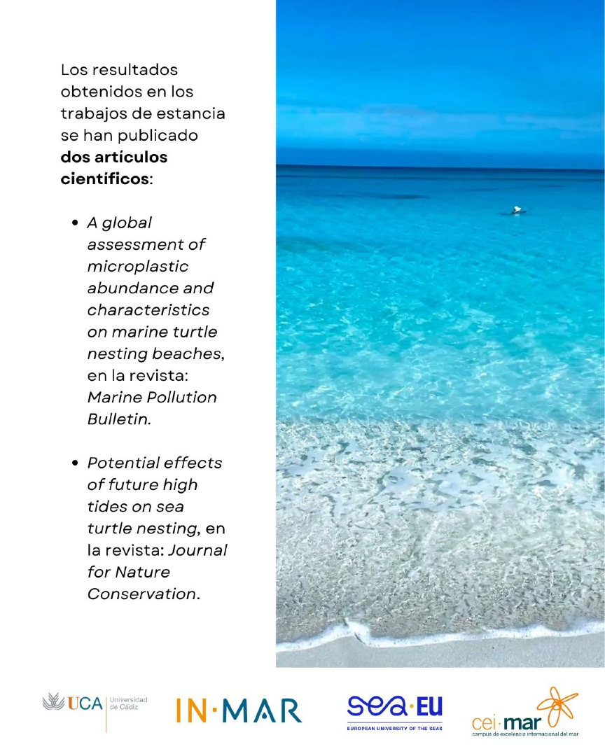 Divulgación INMAR tweet media