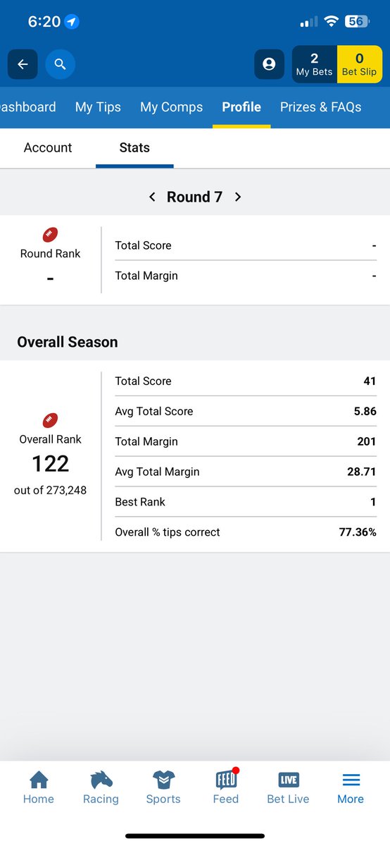 VisforVoodoo's tweet photo. > Me who knows nothing about #AFL
> Also me who is 122nd in the @sportsbetcomau tipping competition

Still a long way to go, but let’s see what we can do 👉🏼👈🏼 https://t.co/QPiLlrN2qz