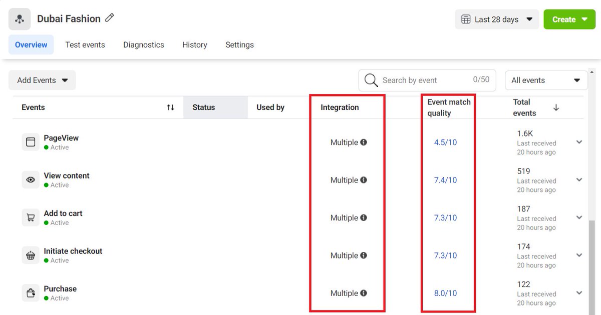 MdHedayetulhadi's tweet image. Ad blockers eat front-end tags.
CAPI & server-side go through.
Let’s switch you over → fiverr.com/s/yvpojez
#TrackingFuture #ServerSideStack #TikTokCAPI