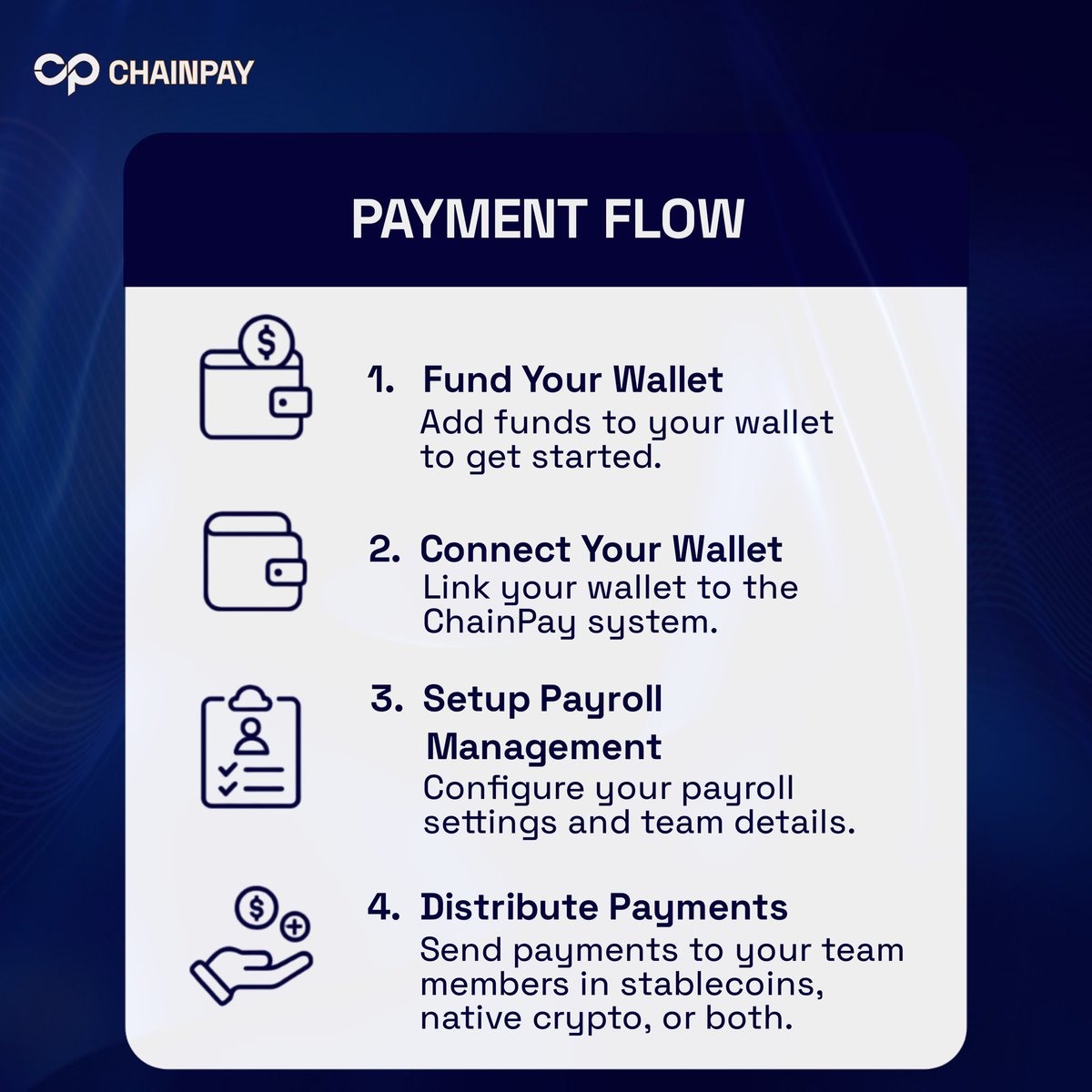 ChainPay_Off's tweet photo. Simplify your team's payments with ChainPay's easy 4-step process
#ChainPay #CryptoPayment #base https://t.co/RF5OXImTAH