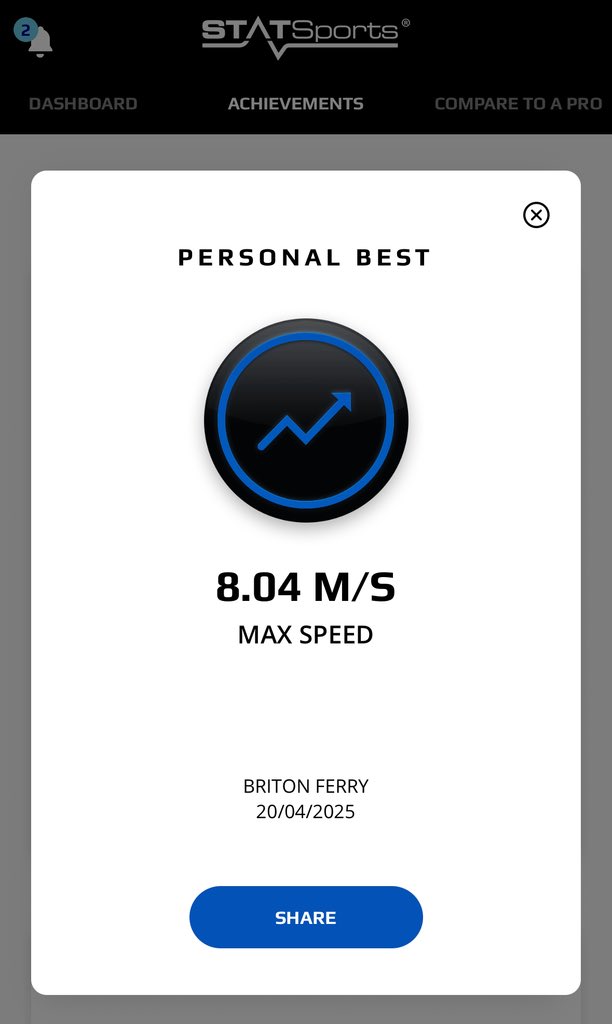 Leighton Thomas tweet media