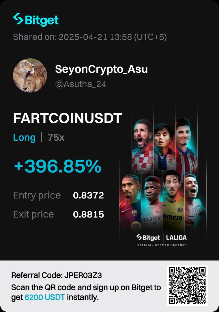 💥 +396.85% FARTCOINUSDT win! 75x Long, 0.8372 to 0.8815. Jump in with code JPERO3Z3, scan the QR, and snag 6200 USDT NOW! 🎸  #CryptoHustle
 #CryptoTrading #FARTCOIN