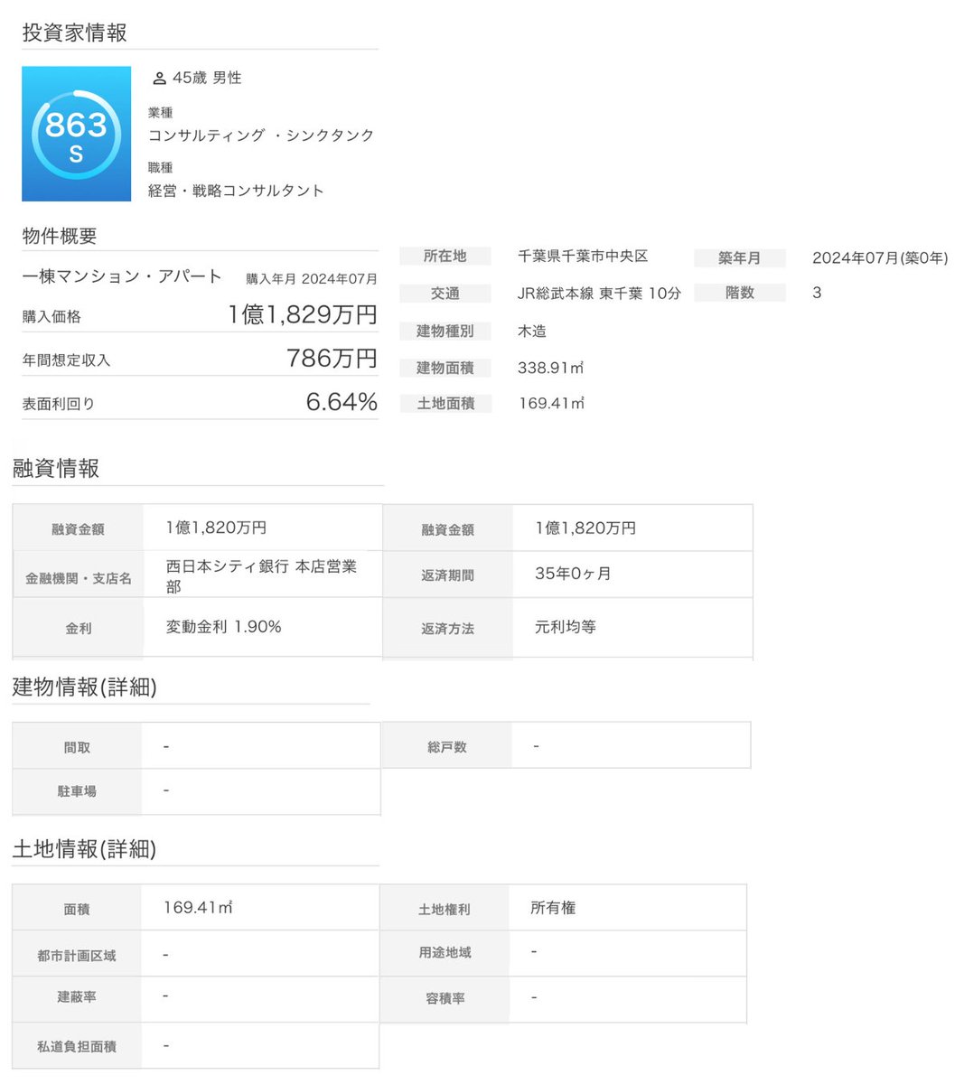 StockFormer公式(ストックフォーマー)不動産投資の情報プラットフォーム tweet media