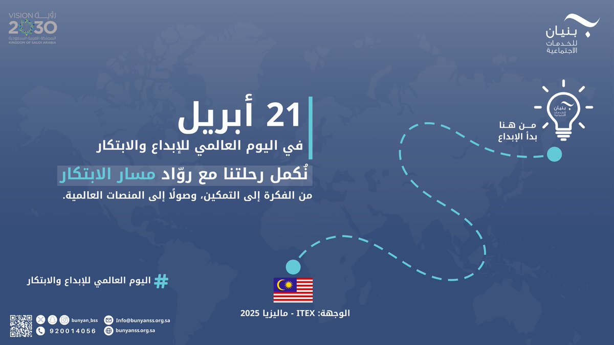 Bunyan_bss's tweet photo. من التمكين إلى التمثيل العالمي ..
نفخر بكم روّاد #مسار_الابتكار 🌟

#اليوم_العالمي_للإبداع_والابتكار 
#ITEX_2025
