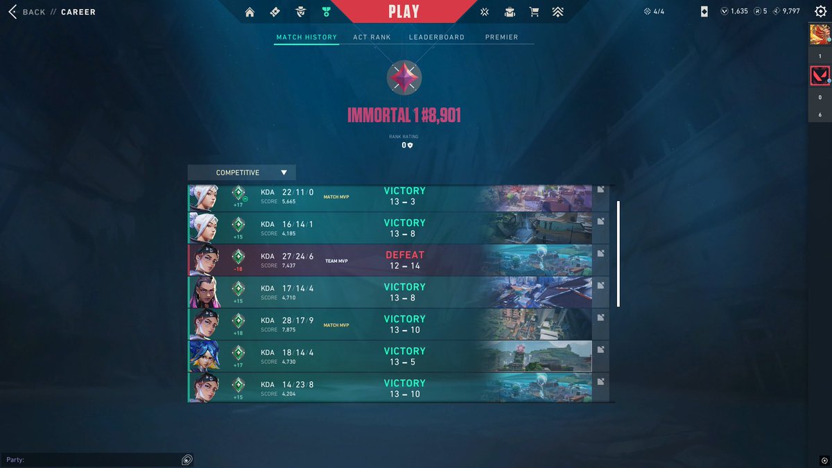 prot7ct's tweet image. Oh fire