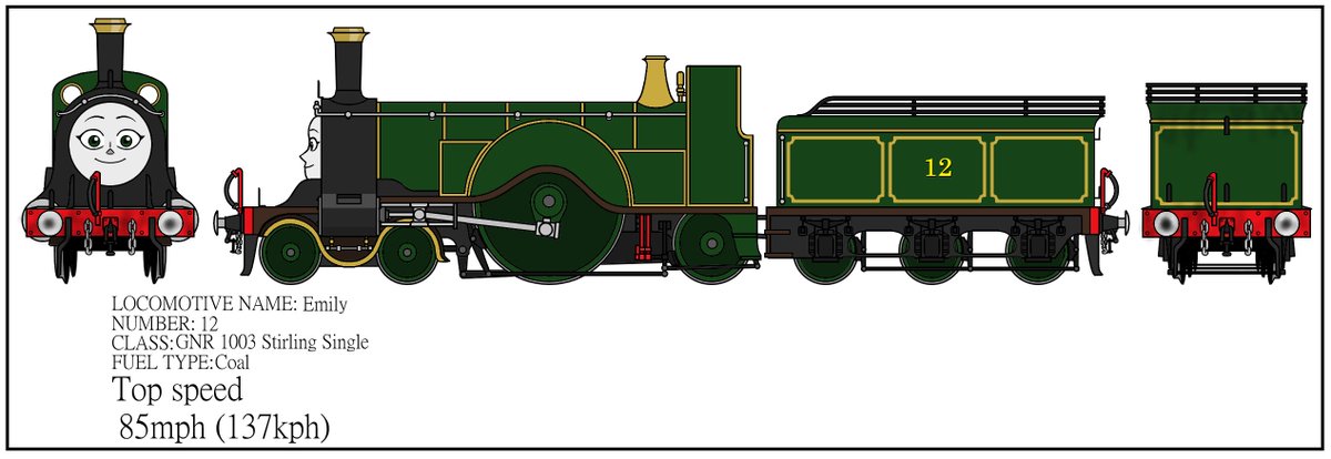 knapfordtom's tweet photo. Here's another character that is going to be part of the cast in my crossover series 'Steam Engines &amp; Witches'

Emily the Stirling Engine

She will have a character dynamic with Amity and feel like the leading lady in the series. And will appear in various stories as well. https://t.co/1J2DjfaTB7