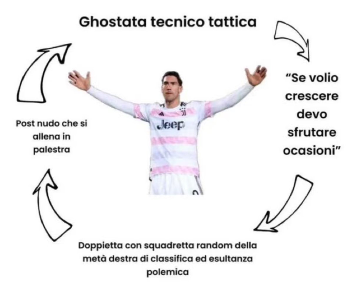 Alessandro Mainini tweet media