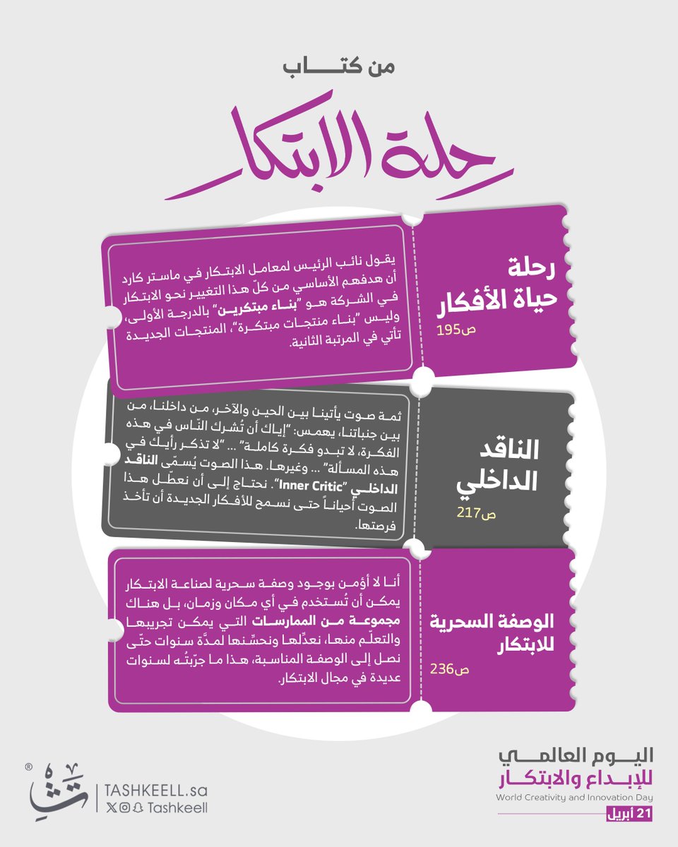 أعظم الابتكارات تنبع من أصغر لحظات الجرأة!

#رحلة_الابتكار 
#اليوم_العالمي_للإبداع_والابتكار