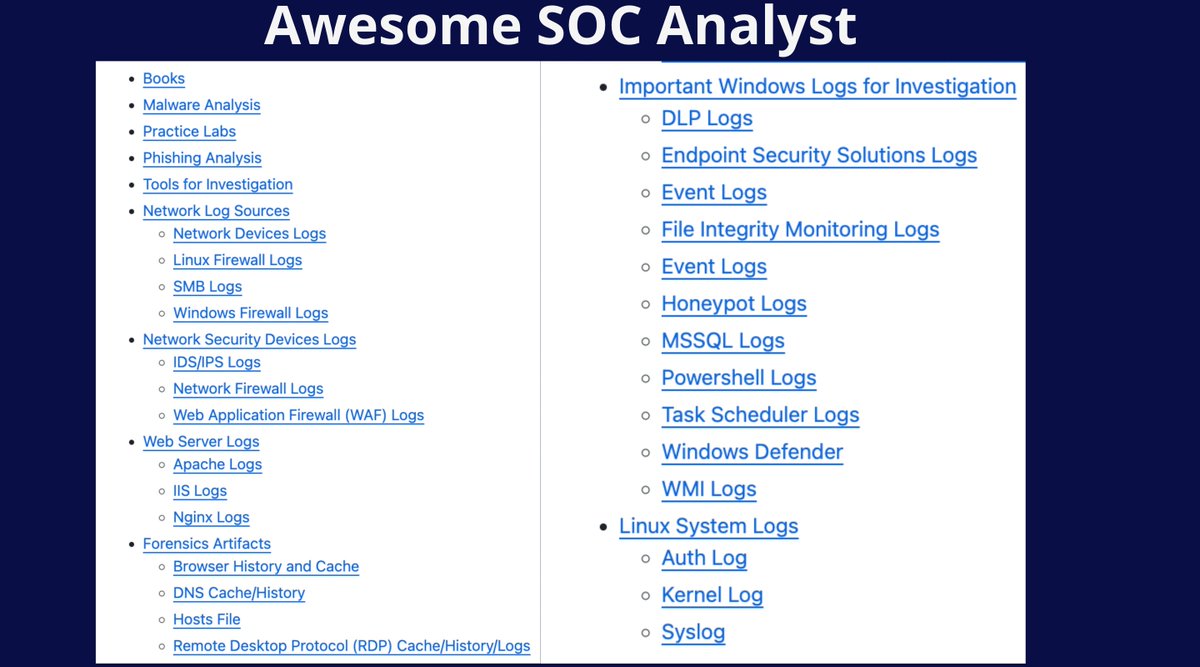 Cyber Detective💙💛 (@cyb_detective) on Twitter photo Awesome Security Operation Center Analyst
- Books
- Malware Analysis
- Practice Labs
- Phishing Analysis
- Tools for Investigation
- Network Log Sources
and more.
github.com/LetsDefend/awe…
Contributor <a href="/LetsDefendIO/">LetsDefend</a>
#cybersecurity Awesome Security Operation Center Analyst
- Books
- Malware Analysis
- Practice Labs
- Phishing Analysis
- Tools for Investigation
- Network Log Sources
and more.
github.com/LetsDefend/awe…
Contributor <a href="/LetsDefendIO/">LetsDefend</a>
#cybersecurity