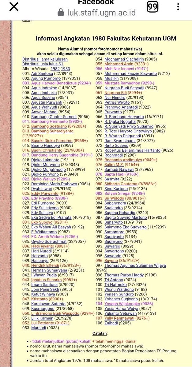 GheaJhanaLie7's tweet photo. MENGAKSES DATA Mahasiswa UGM angkatan 1980

Berikut adalah daftar lulusan Sipenmaru 1980 UGM Fakultas Kehutanan. 

Jelas Kali Nama Jokowi Tidak tercatat Sebagai Mahasiswa @UGMYogyakarta. https://t.co/0oLyp6JOdW