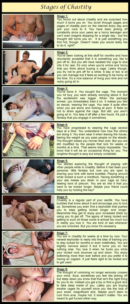 RealPussyMaker's tweet photo. Stages of chastity 🔒 which one are you in? https://t.co/5Tj44YnNEV