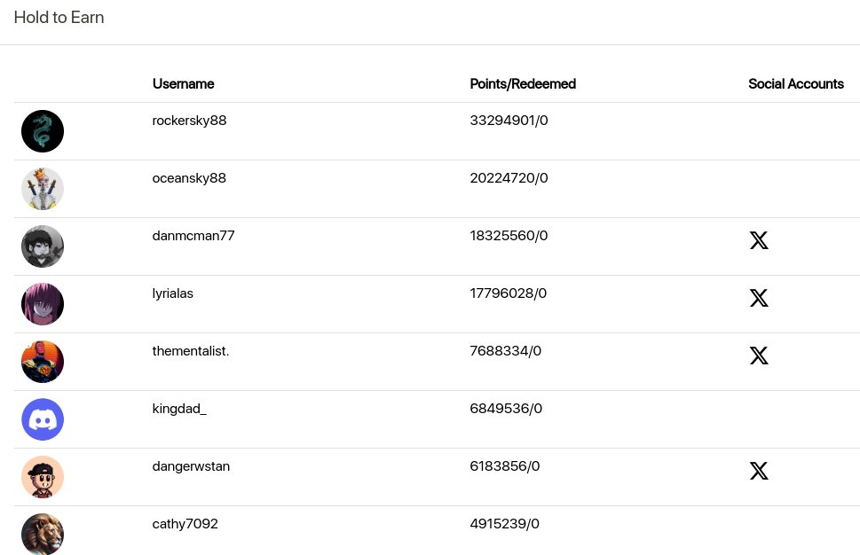 🔥 GET PAID TO HOLD GRINDERS NFTS &amp; GET EXPOSURE 🔥

Castle Bots powered by <a href="/solskypilots/">Solana Sky Pilots</a> is not just about earning—it’s about visibility

🏆 Verify your wallet and watch your Discord server &amp; profile climb to the top of the leaderboard
🏆 50K+ users will see your Web 3.0