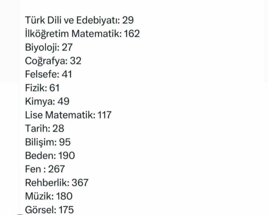 Binlerce öğretmen Ankara’da sesini duyurmak istiyor
Bu sessizlik artık bozulmalı...
#Ankarada2024EkAtamaTalebi