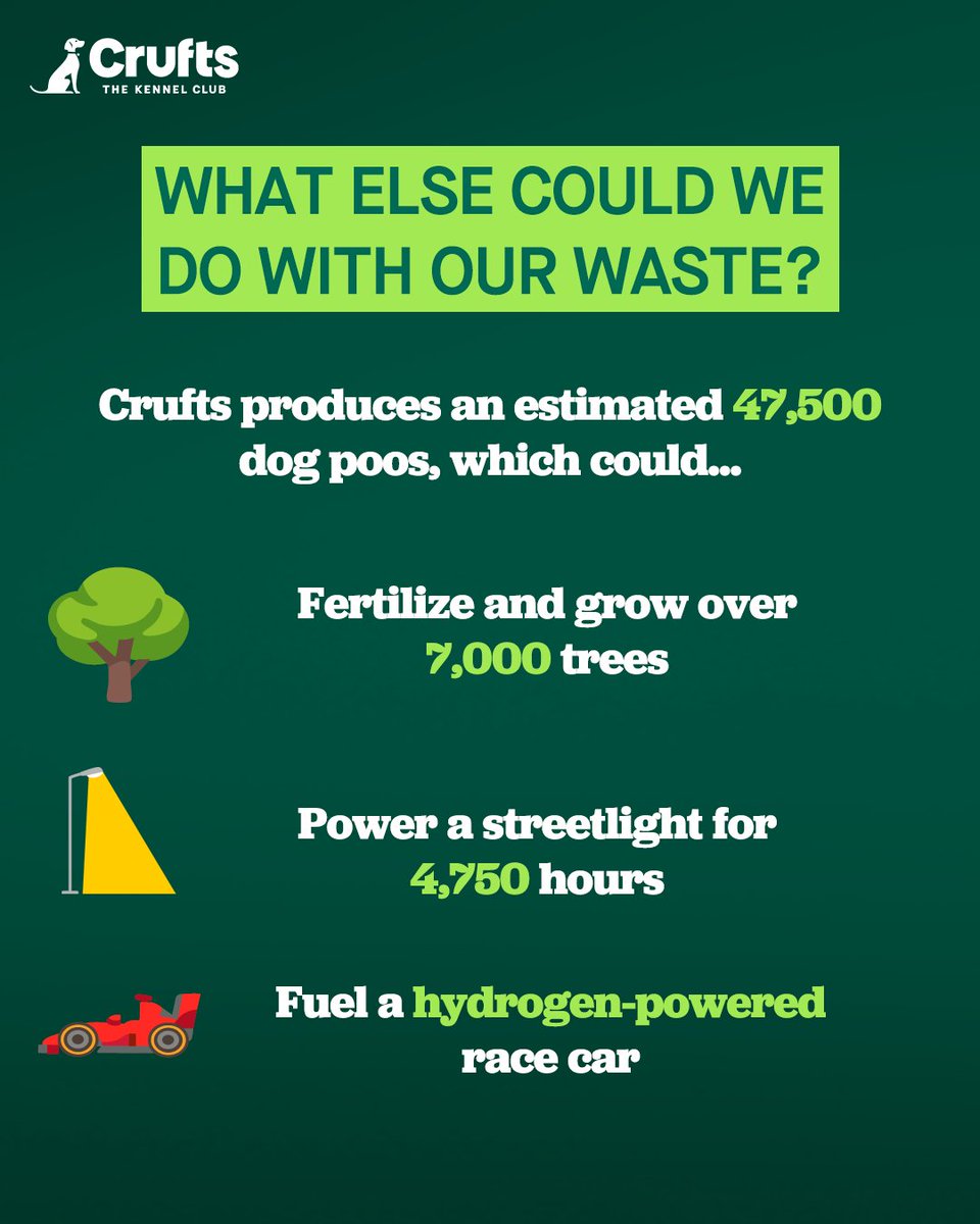 You read that right, our dog poo helps power a supermarket near the NEC! 💩
In honour of Earth Day, we thought we'd talk about our waste and what we do with it.

Read more: ow.ly/kvh250VCrGq

#EarthDay #DogPoo #Sustainable #Regenerative #PlanetPositive