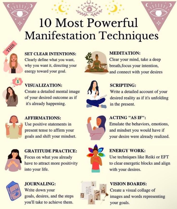 10 Most Powerful Manifestation Techniques