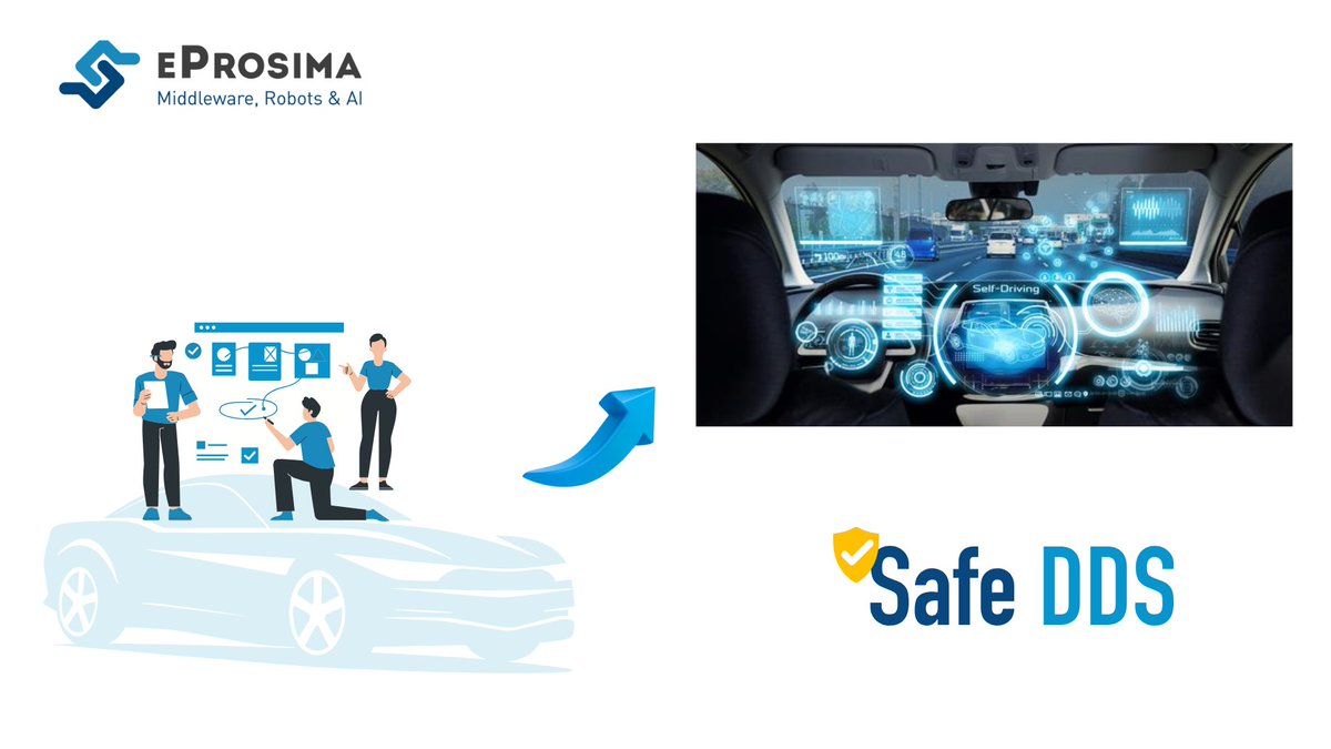 🛡️ Safe DDS: Built for the leap to production—where reliability is non-negotiable.
🔹 Real-time &amp; deterministic
🔹 MCU-ready
🔹 ISO 26262 certified
No shortcuts. Just embedded DDS for safety-critical systems
🔗 buff.ly/JNkhAFm
#SafeDDS #ISO26262 #ROS2 #FastDDS #eProsima