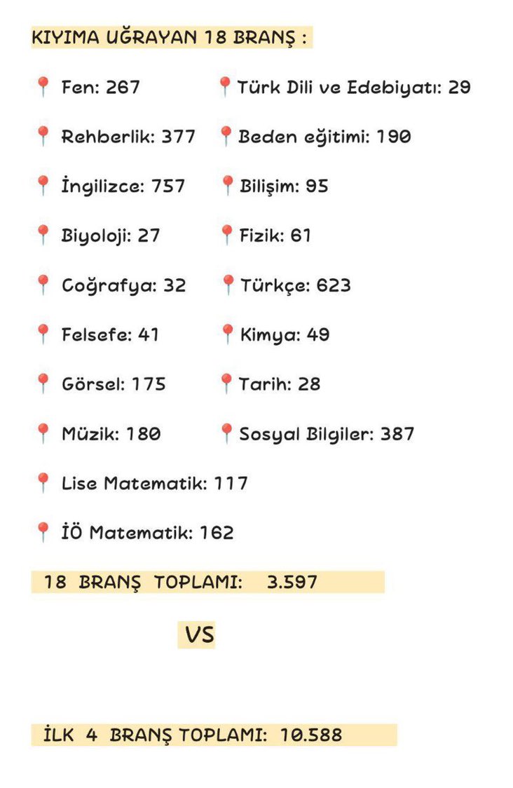 Hakkımız olan atamayı bize verin.

 #Ankarada2024EkAtamaTalebi