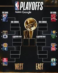 logoman__tv's tweet photo. 【緊急企画】
NBAファイナル組み合わせと勝敗数の予想
企画開催🏆
的中させた方の中から抽選で1名様にプレゼント致します！

例　レイカーズvsセルティックス
　　4-2でレイカーズ優勝

【応募方法】
・このアカウントをフォロー
・この投稿をリポスト
・勝ち上がり予想はリプで！

続く https://t.co/LtL60Qr3Cq