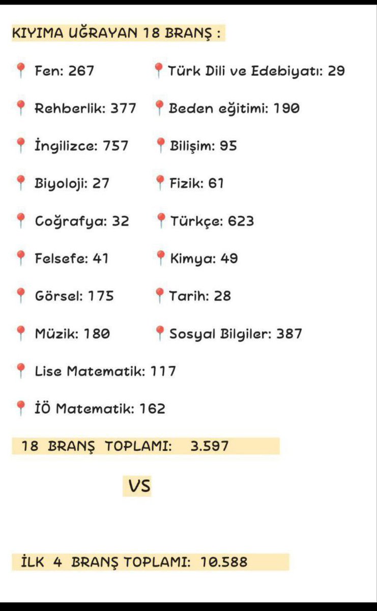 Mücadele etmek değil sınıflarımızda olmak istiyoruz