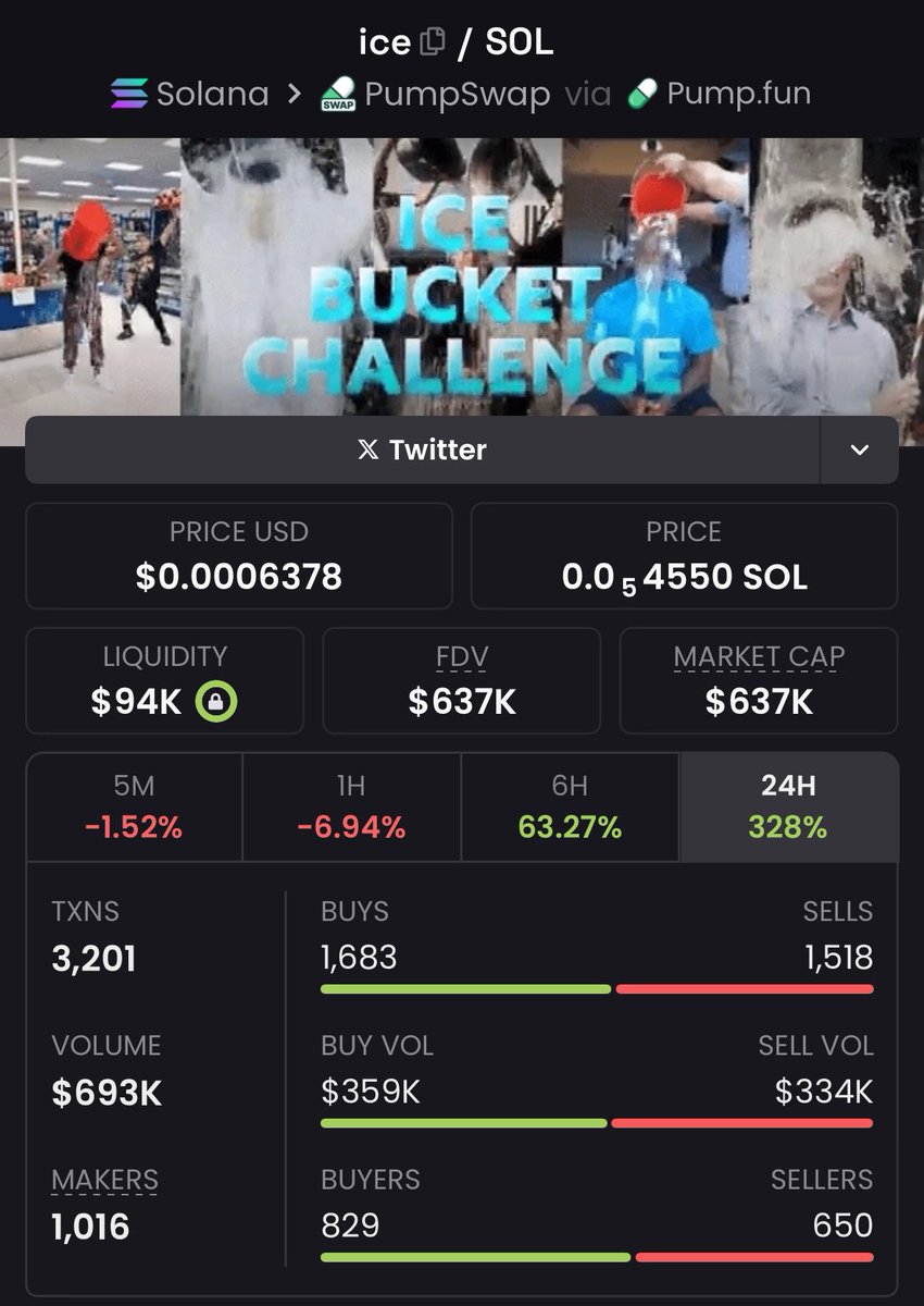 CryptoManFuks tweet picture