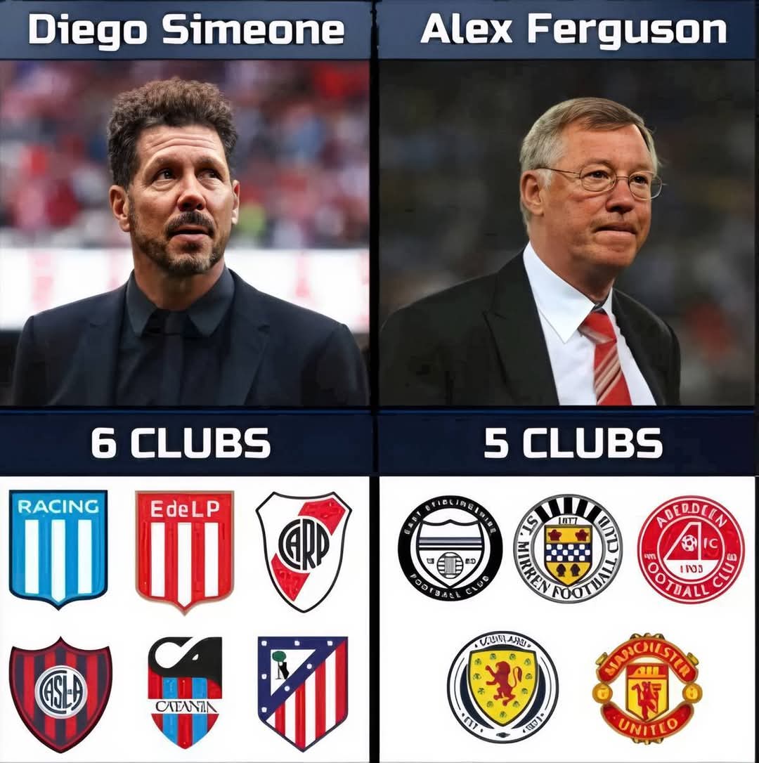 Famous football managers and the clubs they’ve coached ⚽ 🏆

A thread 🧵 
1. Diego simeone × Alex Ferguson