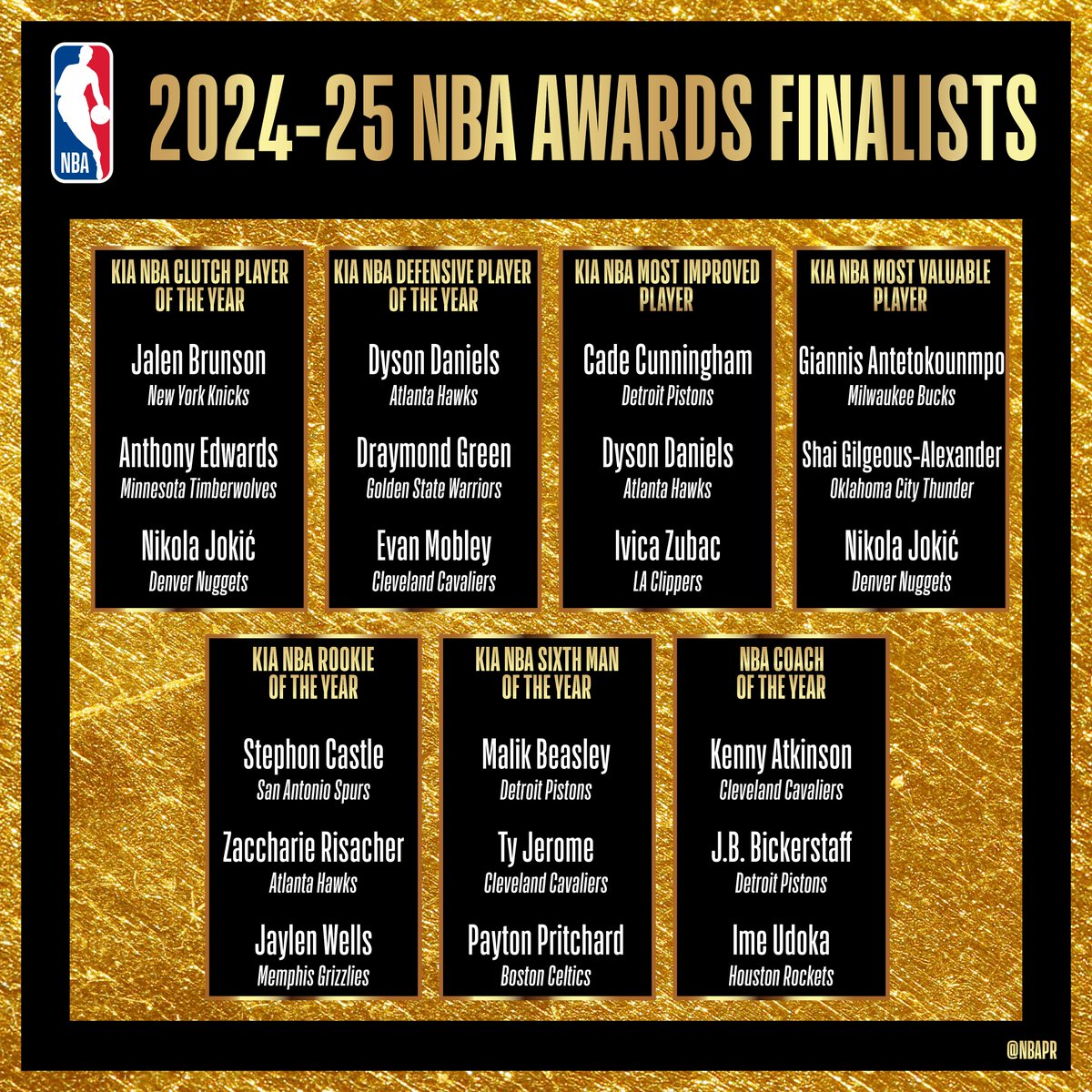 pressebasket's tweet photo. Alors, pour qui votez-vous pour ces #NBAAwards ?
Je me lance :
Clutch Player : Brunson
DPOY : Mobley
MIP : Zubac
MVP : Shai
ROY : Castle
6Man : Pritchard
COY : Bickerstaff
et vous ?
#nbaawards #NBAMVP #NBADPOY #NBA6thMan #NBAClutch #NBAMIP #NBAROY #NBA #NBATrophy https://t.co/vrCwhhVLwe