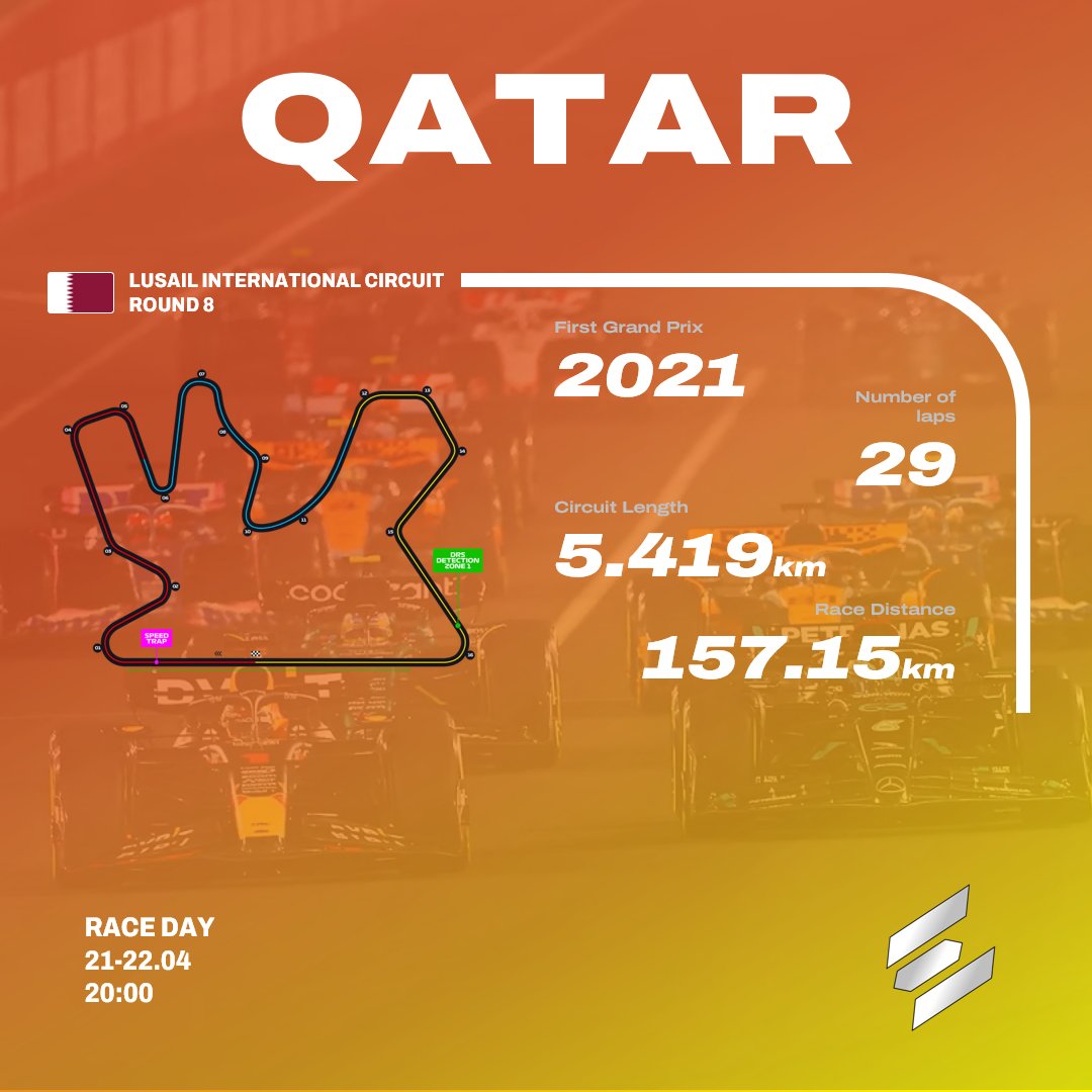 This week we head to Qatar for the spectacular Lusail Circuit. First and foremost a motorbike track, this will see our cars fly around with immense speed. Who will win around here? 
Find out on twitch tonight and tomorrow at 8pm!

#racing #driving #f1game #esports #erc #f124 #win