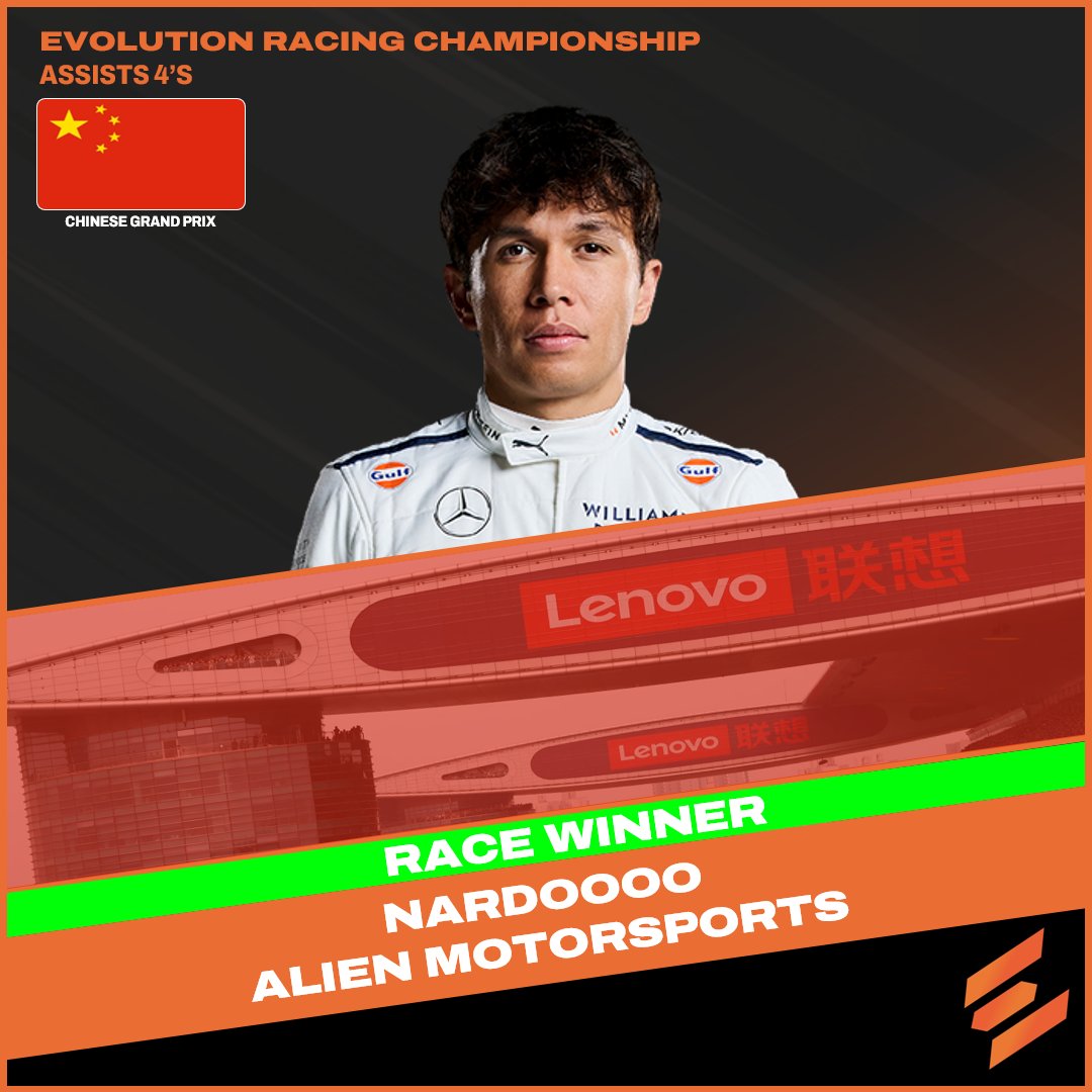 WINNERS!

Joseph Brynn and Nardo take victory in China this week, with stellar drives!

#racing #esports #winner #f1game #f124 #gaming #erc