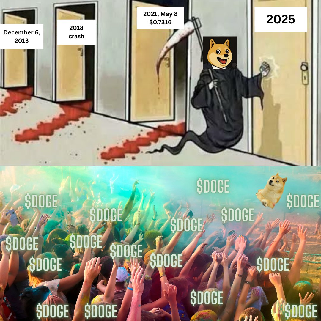 SirLad01's tweet photo. @bitgetglobal @dogecoin #BitgetDogeDay #DogeDay @dogecoin https://t.co/H9ZbYq46WW