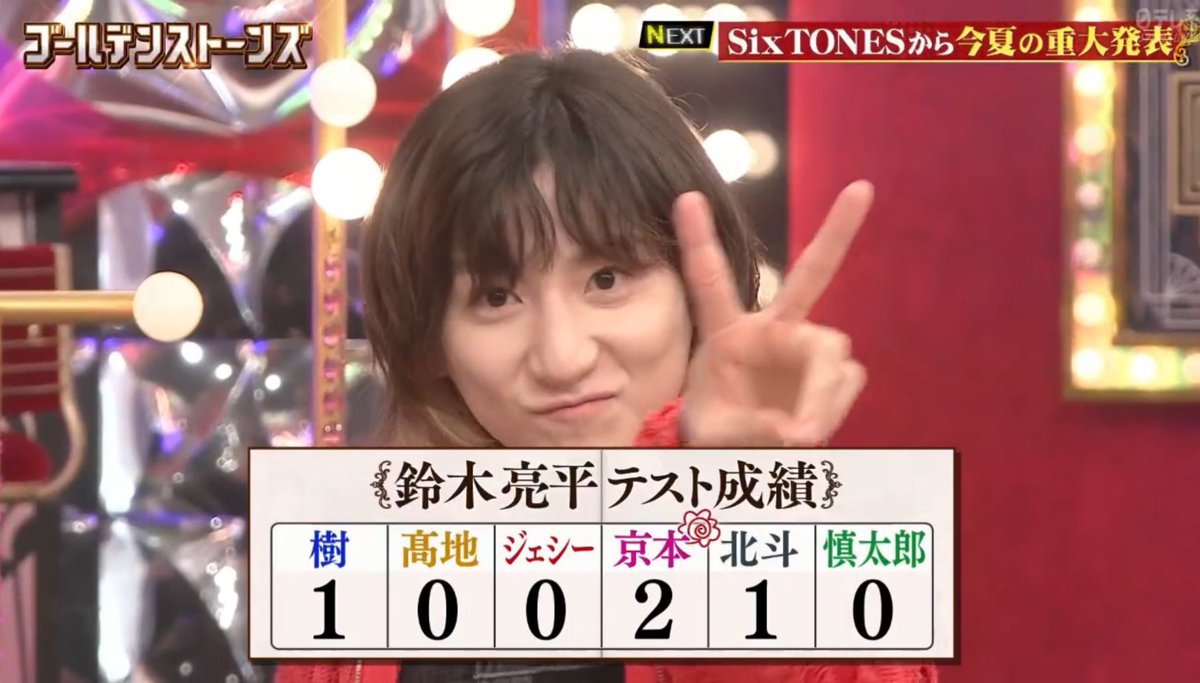 _na_______ni_'s tweet photo. 可愛い可愛い可愛い可愛い可愛い可愛い可愛い https://t.co/mABdHCSwBq