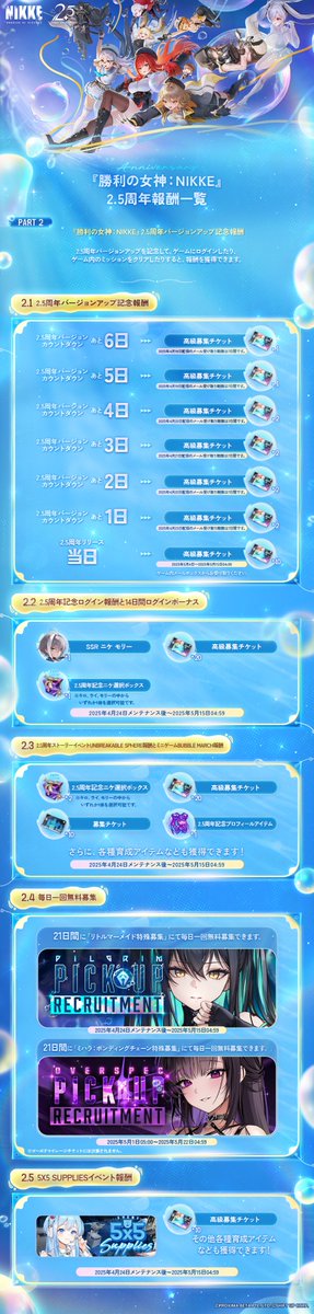 【周年報酬まとめ】
『勝利の女神：NIKKE』2.5周年では様々な報酬が獲得可能📢

そこで、わかりやすく「2.5周年報酬まとめ」を作成いたしました📝

詳細は添付画像をぜひチェック👀
報酬の受け取り忘れがないよう、お気をつけくださいね😊

#NIKKEAnniversary #NIKKE #ニケ #メガニケ