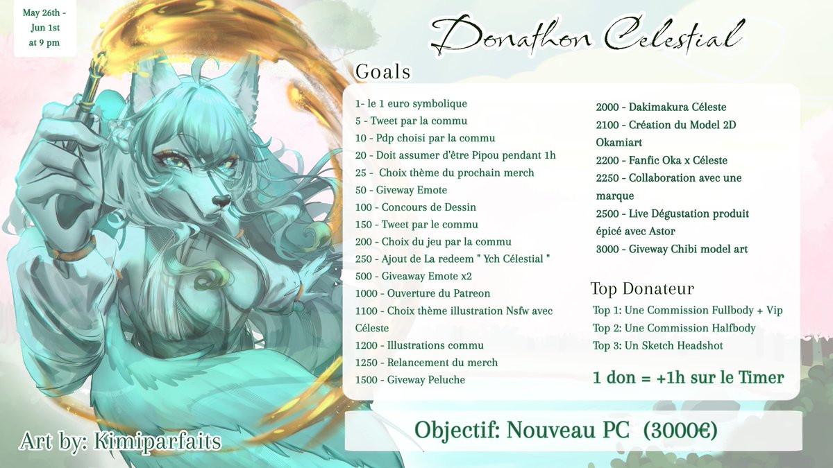 Comme promis voici les Goals concocter pour ce donathon celestial !

Art by <a href="/kimipatisserie/">Annie 🌈✨working on comm and giveaway prizes!</a>
#vtuberfr #vtubers #évent