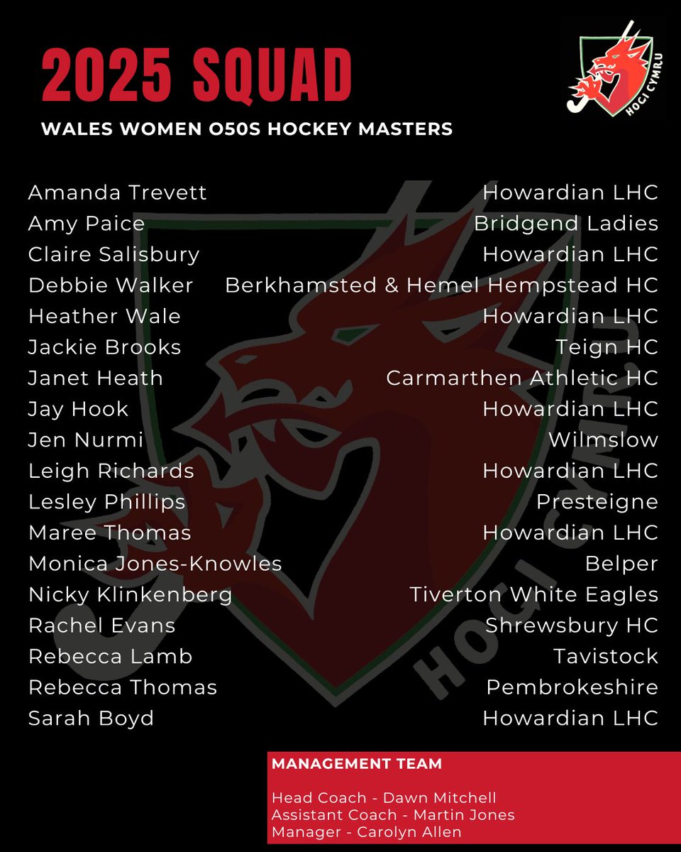 O50Wales tweet picture