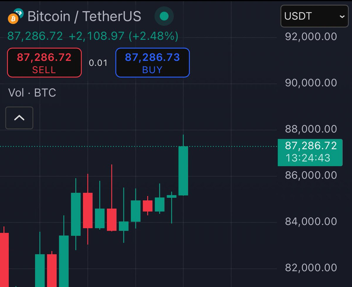 Ash Crypto tweet media